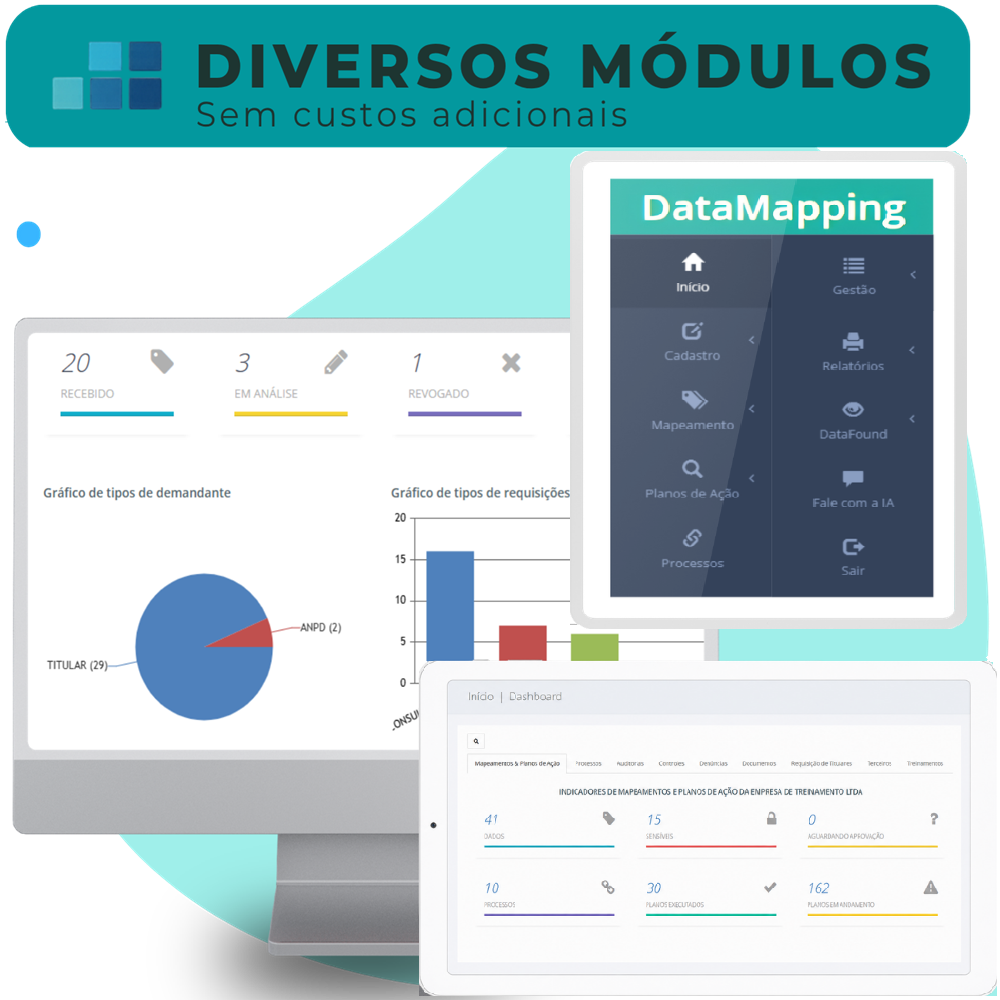Diversos módulos sem custos adicionais — DataMappingLGPD
